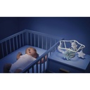 Toy FD Next2Dreams Mobile Blue 1-761
