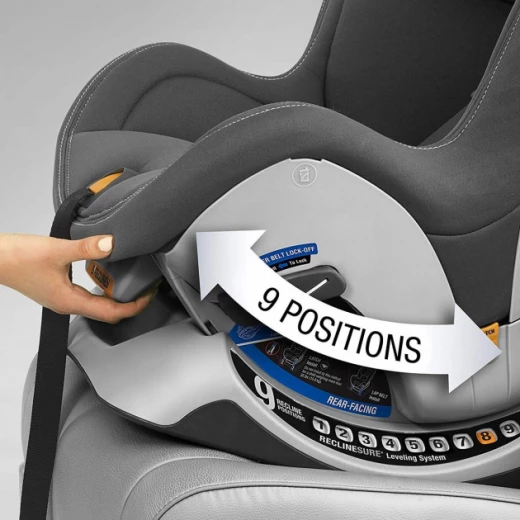 CarٍٍSeat NextFit (Sport)  2-81   