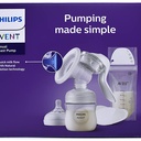 Manual breast pump