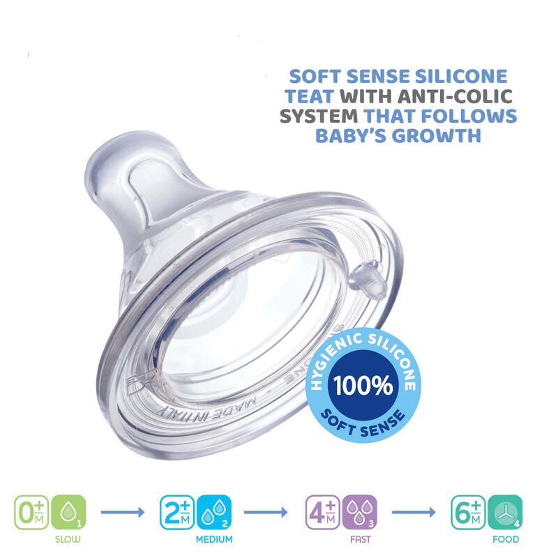 Teats (WB +Perfect5) Slow (2Pcs) 500 or 36